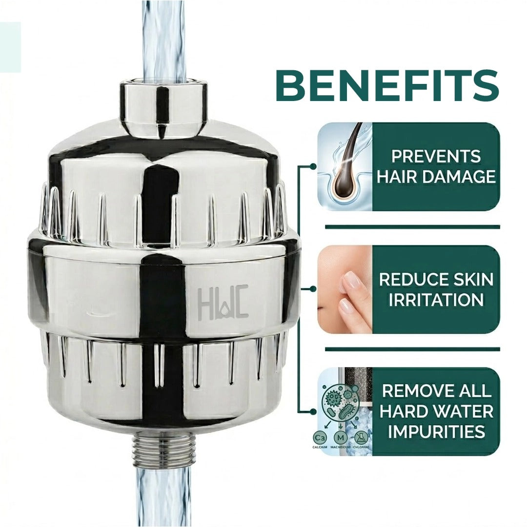 Hard Water Care