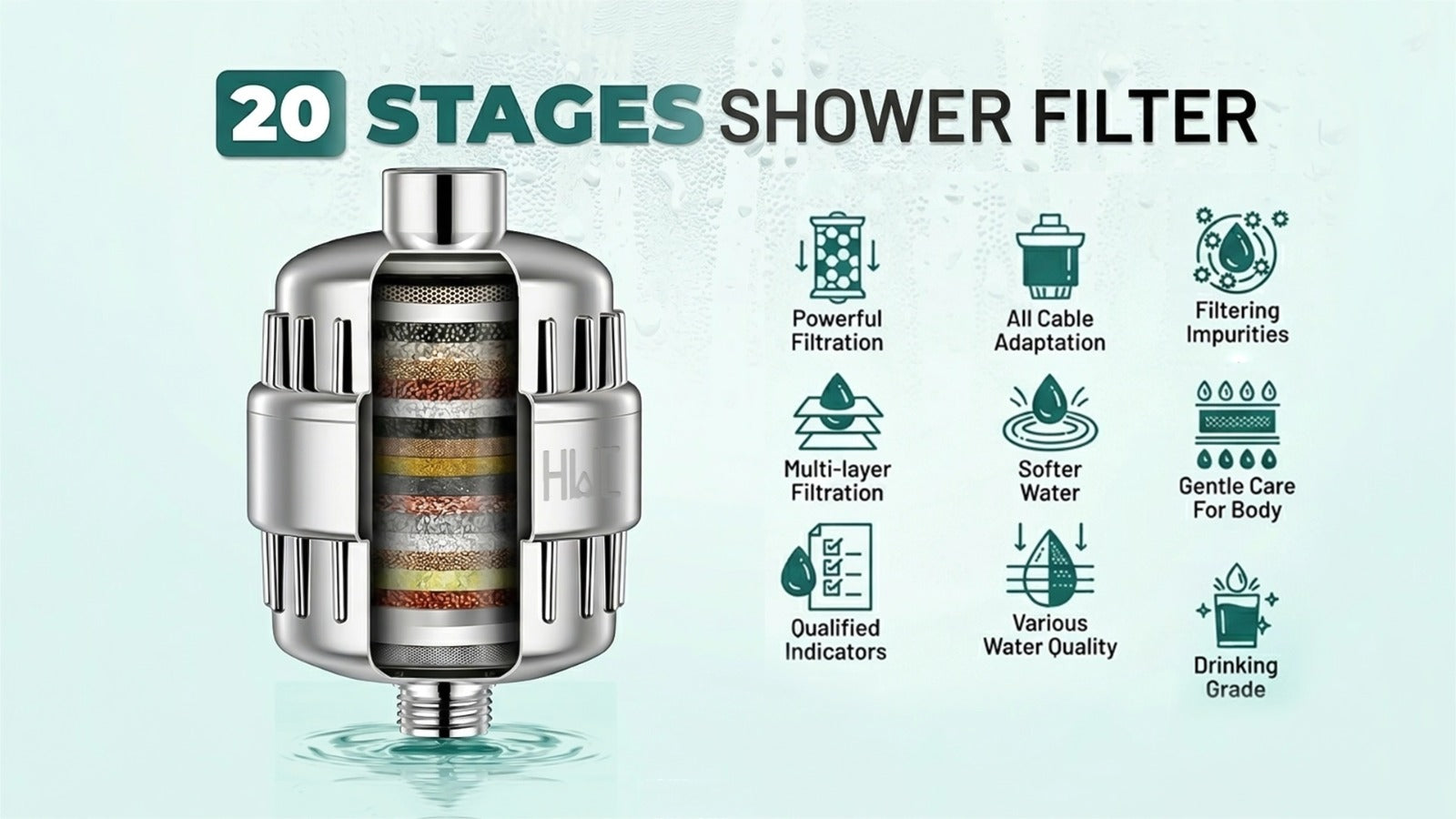 Hard Water Care
