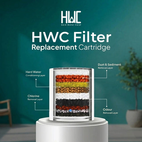 Hard Water Care